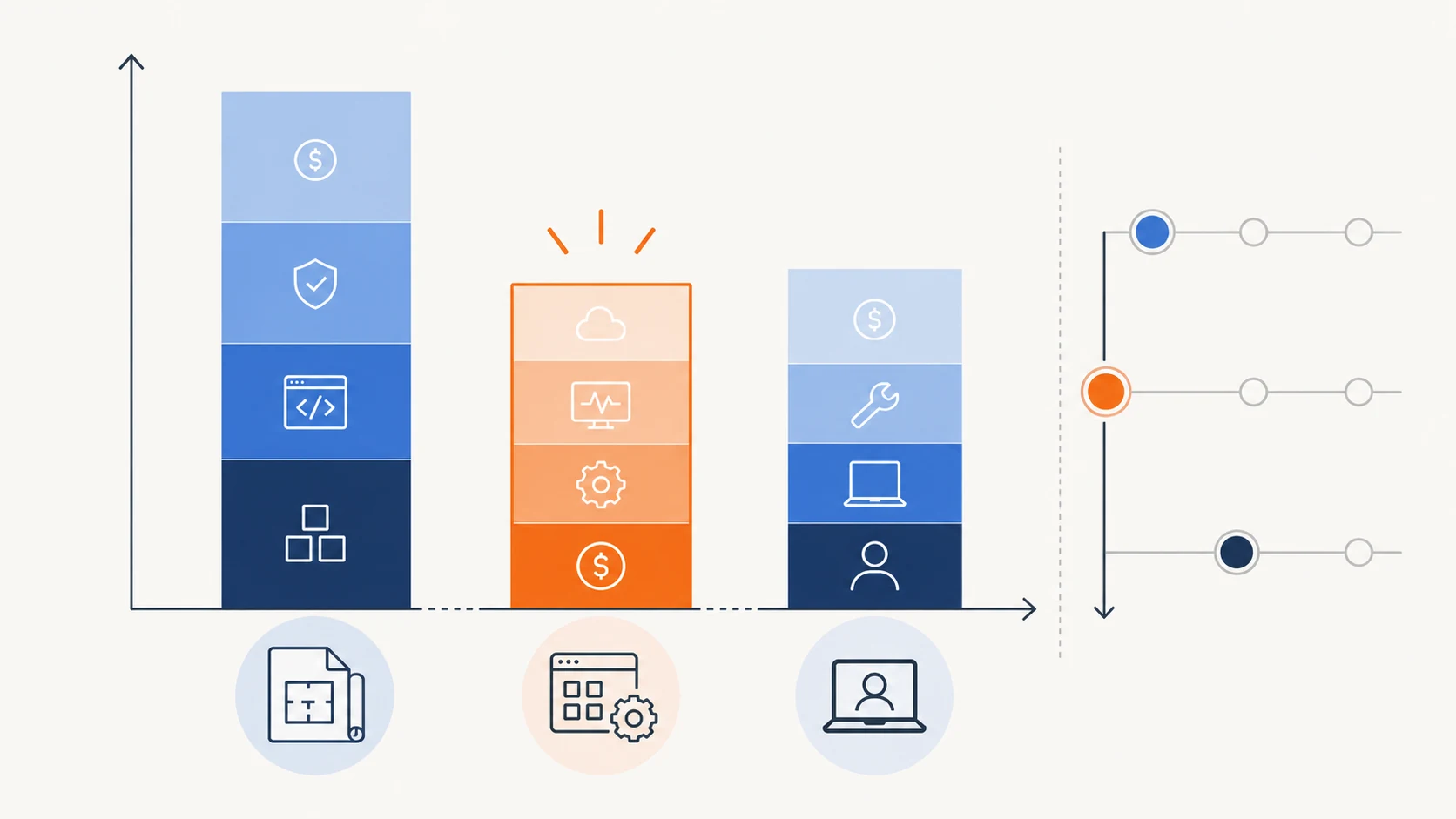 How Much Does Custom Software Cost for Small Business?