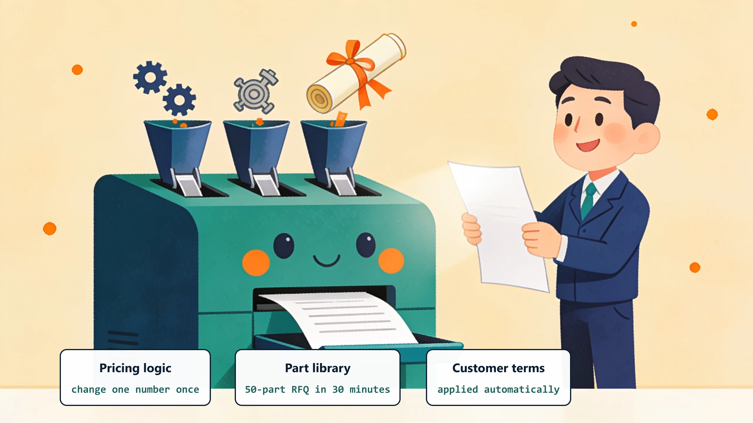 A compact machine with three hoppers fed by gears, parts, and scrolls produces one neat quote sheet: pricing logic changed in one place, a part library that turns a 50-part RFQ into a 30-minute job, and customer terms applied automatically.