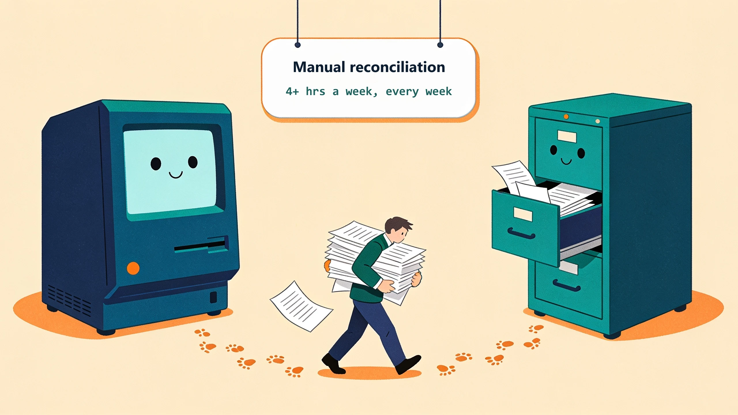 A worker carries an armful of papers along a footprint trail between a computer and a filing cabinet that face away from each other. The hanging sign reads: manual reconciliation, 4 or more hours a week, every week.