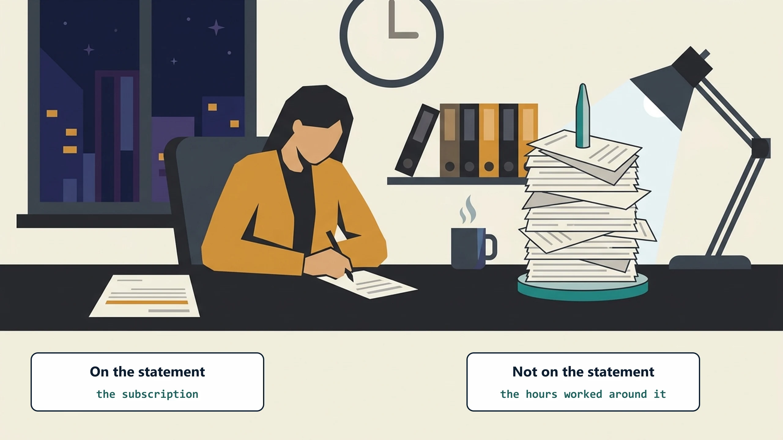 Two costs on one desk at night: a single thin credit-card statement with one line marked, and a spindle of overtime slips towering beside it, taller than the desk lamp, as the office manager writes another.