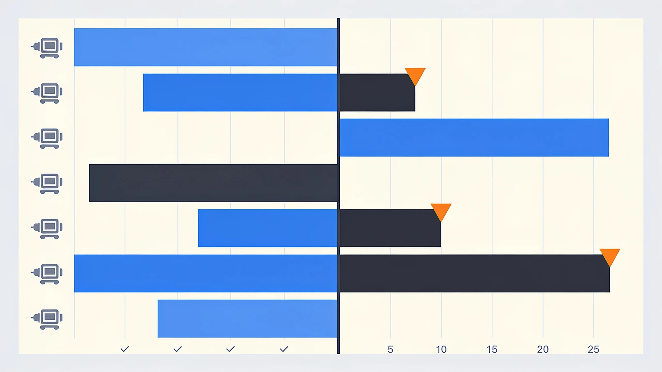 Scheduling Software for Manufacturing: Buy or Build?