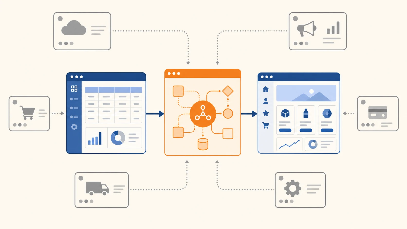 Wholesale Distribution Operations: SMB Stack Consolidation